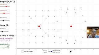 GeoGebra Assignment 2- Electric Field
