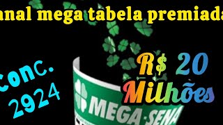Mega sena 2924- tabela de terça feira 