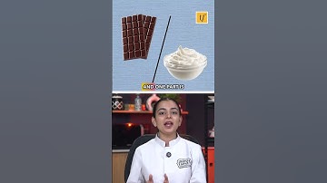 Understanding Ganache and Its Ratios