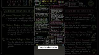 ⚖️ Articles 29 & 30 – Cultural and Educational Rights ⚖️🇮🇳#ugcnetlaw #indianconstituion