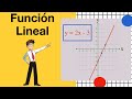 Gráfica de la función lineal | Ejercicios
