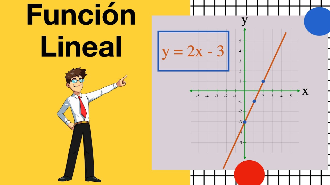 Como graficar funciones lineales