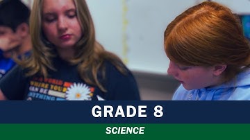 Kentucky’s Interdisciplinary Literacy Practices in Action: Grade 8 Science