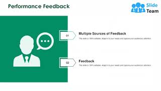 Performance Management Powerpoint Presentation Slides