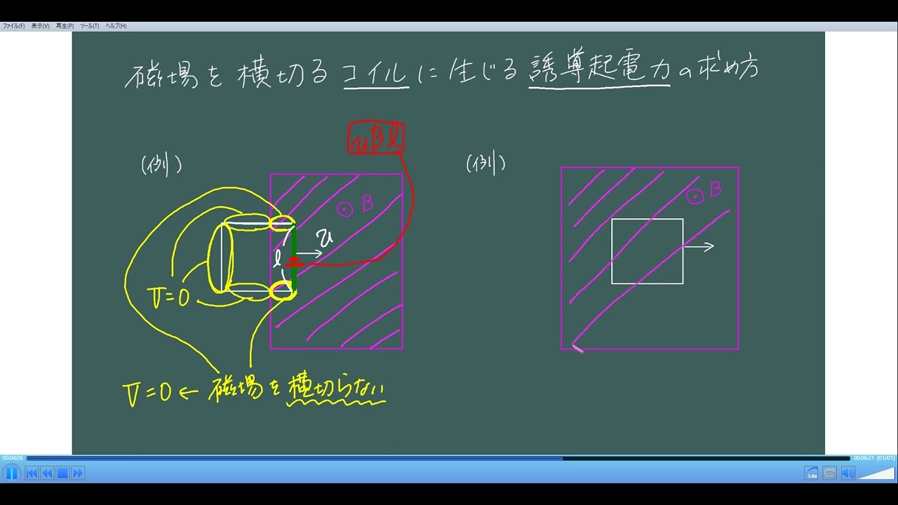 高校物理：間違えやすいポイントの解説 No83（磁場を横切る