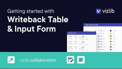How to get started with Vizlib Collaboration