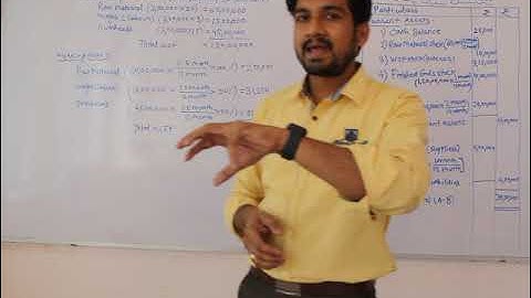 B.Com Sem 5 - Business Finance (Marathi) - Lecture 18