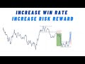 How To Improve Your Win Rate & Identify High Probability Trade Setups