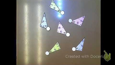 Unit Circle Project steps 1-6