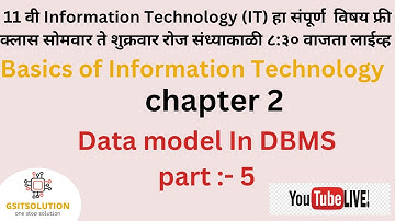 Data model In DBMS | Class 11 th