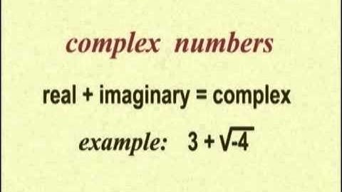The Amazing Mandelbrot Set tutorial