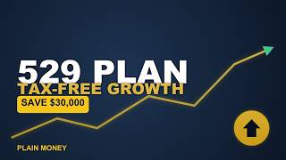 529 Plan Explained: The $30,000 Tax Mistake to Avoid
