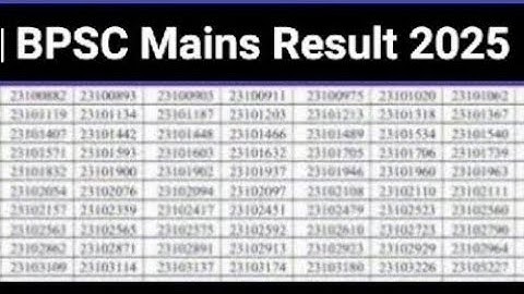 BPSC Mains Result 2025/70th BPSC Mains Result 2025/BPSC Mains Cutoff 2025/BPSC Mains Result Update