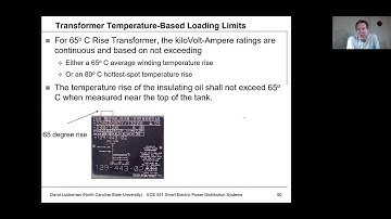 Lecture 4c: Three Phase Transformers - Loss of Life - Power Distribution Systems Spring 2021