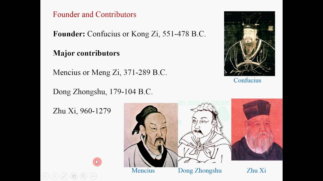 Dichotomy And Evidence Of Confucianism