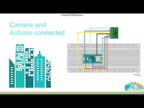 Mask detect on Arduino Nano 33 BLE