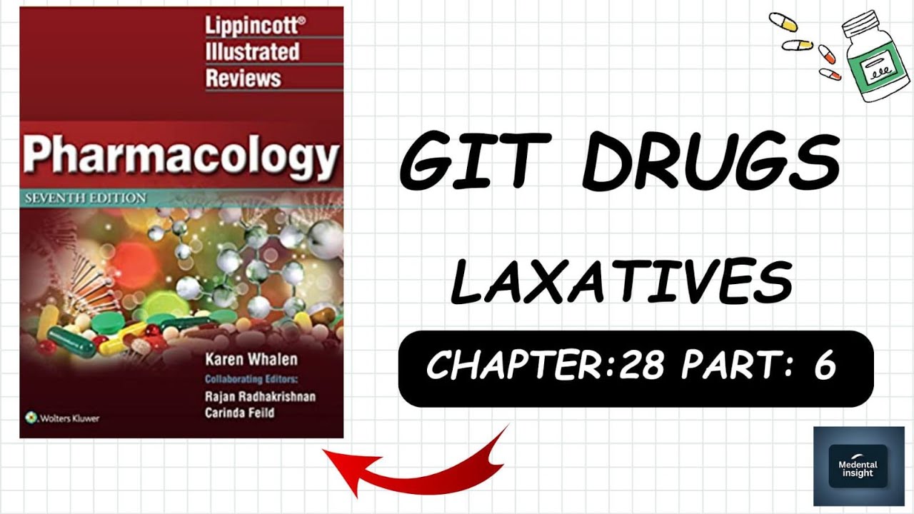 Laxatives [drugs used to treat constipation] from Lippincott chap:28 GIT drugs 