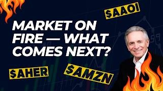 Weekend Wrap-up 4/18  |  13-Day Nasdaq Rally | NVDA  TSLA  META