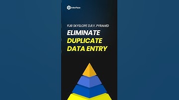 🚀 STOP Duplicate Data Entry Between Follow Up Boss & SkySlope!  #followupboss #fub #skyslope