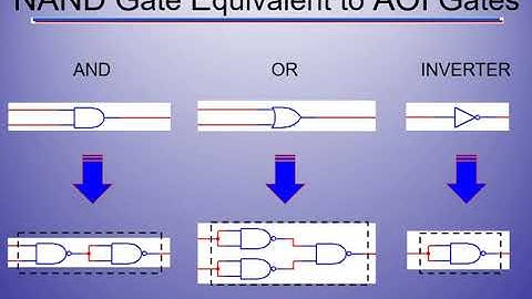 Lecture 22 NAND gates