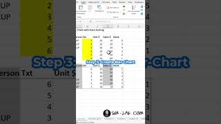 How To Create Auto-Sorting Chart?
