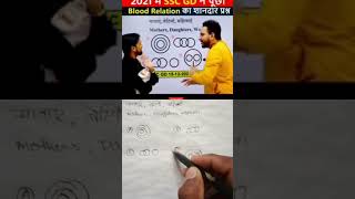 SSC Gd Reasoning Questions #shorts #question #viral