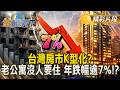 台灣房市趨勢分析