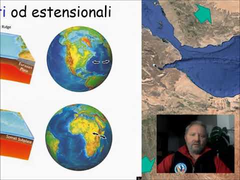 Video: Quali caratteristiche si trovano a confini divergenti?