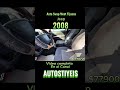 Auto Swap Meet de Tijuana conócelo en nuestro canal