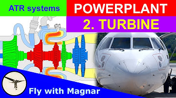 ATR systems - Powerplant part 2 - Gas turbine