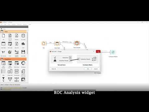 Taking a closer look at model performance with Orange Data Mining.