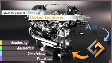 SimLab Composer integration with Alibre