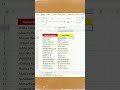 tips merapihkan teks di ms. excel yang berantakan #belajarpemula #komputer #pemula