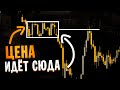 Цель ПАТТЕРНОВ | Узнай КУДА Идет Цена | Обучение Трейдингу | Технический Анализ