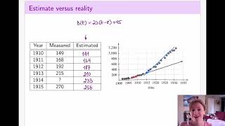 Math 111, lecture 17: linear approximation