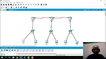 Cara Mudah Konfigurasi Routing Dinamis - Routing Information Protocol (RIP)