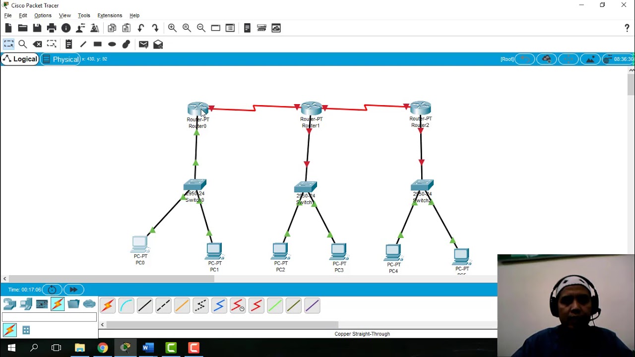 Cara Mudah Konfigurasi Routing Dinamis - Routing Information Protocol ...
