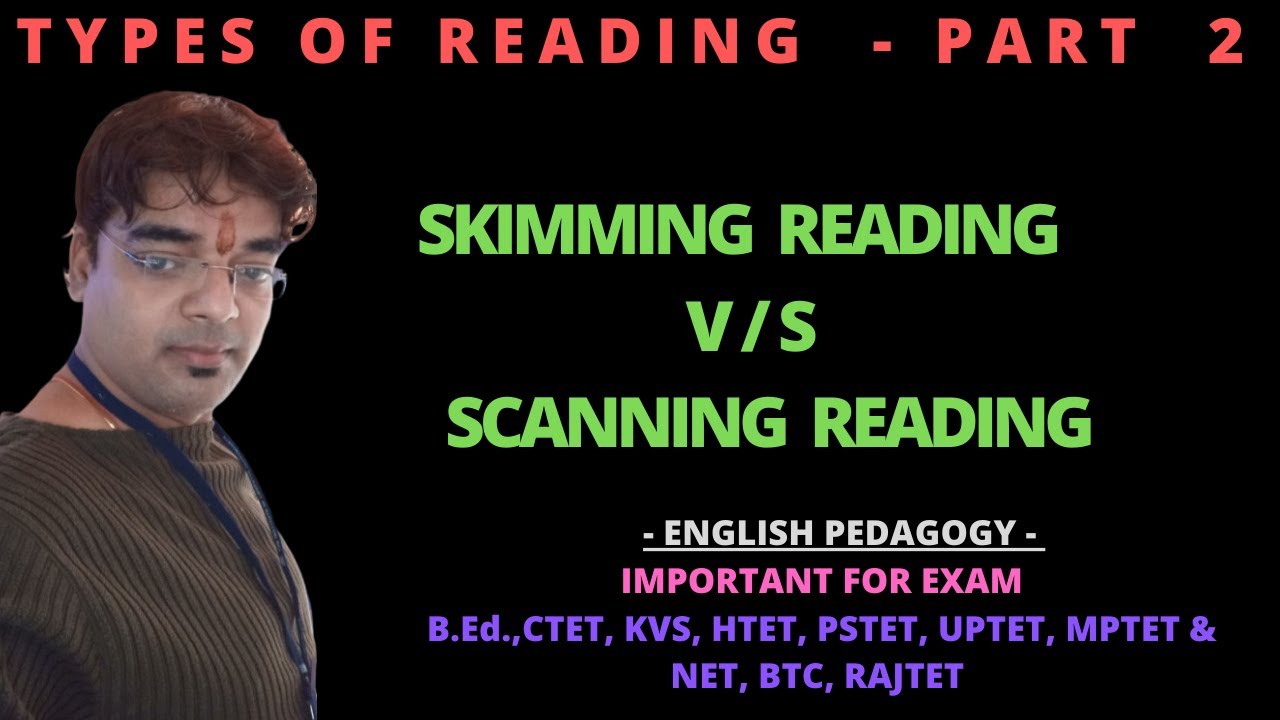 TYPES OF READING 2 SKIMMING READING and SCANNING READING by SUDHIR