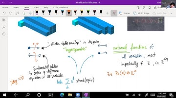 Lecture 25 of the lecture course by Andrei Okounkov