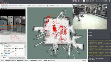 #2/1 ROS_DUMBOBOT AMCL MANUAL TEST #TutorSeniorProject