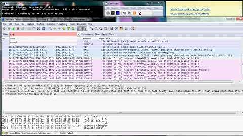 WireShark Protocol Analysis of ICMP 6 and Ping