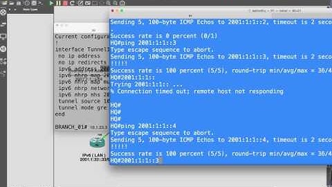 IPv6 over IPv4 DMVPN Walk-Through Tutorial - 03 (Burmese Language)