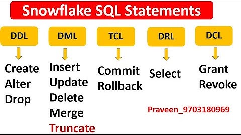 SQL Statements in Snowflake | DDL DML TCL DRL DCL