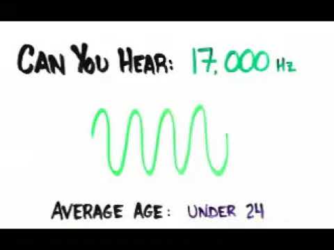 რა ასაკისაა შენი სმენა?