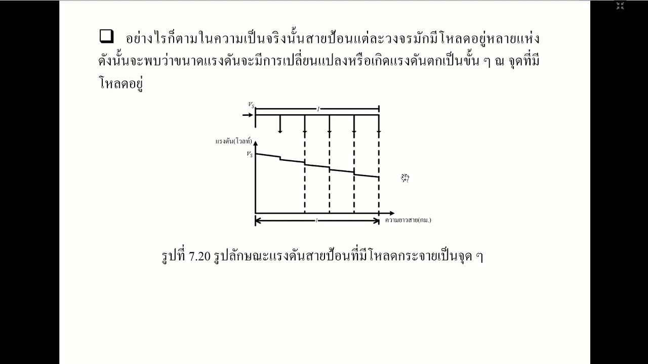 distribution system คือ  Update 2022  Chapter 7   Distribution Network  4 of 4