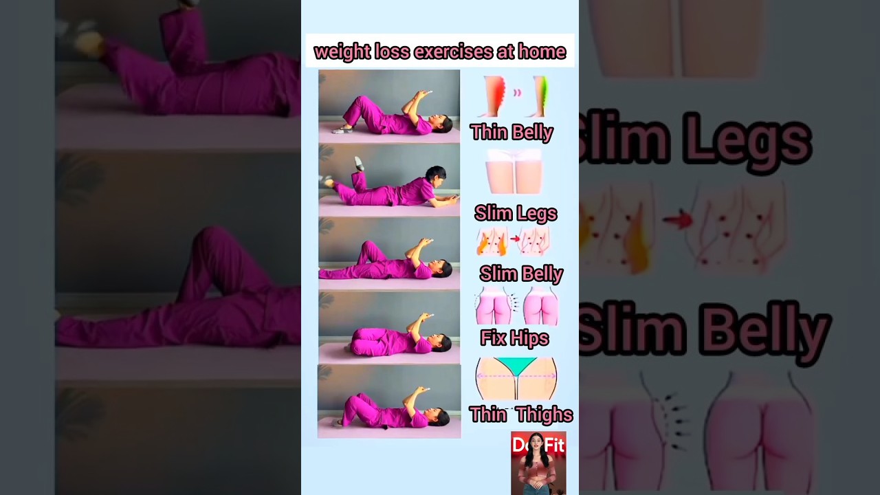 weight loss exercises at home#yoga #weightloss #fitnessroutine #short
