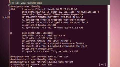 Virtual Network Computing VNC