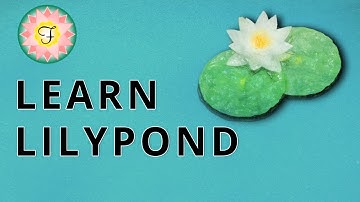 LilyPond Tutorial 27 - Frescobaldi NEW Features