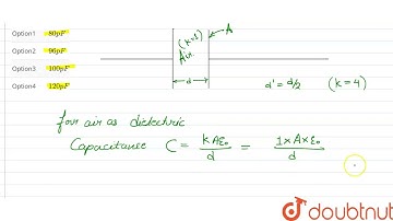 A parallel plate capacitor with air between the plates has a capacitance of 10 pF. The capacitan...