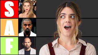 Ranking the biggest controversies of 2022